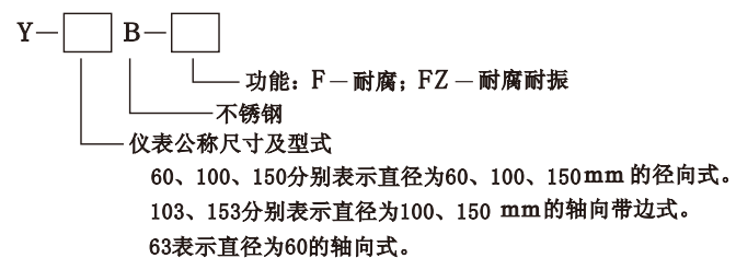 1713248353892082.png image.png